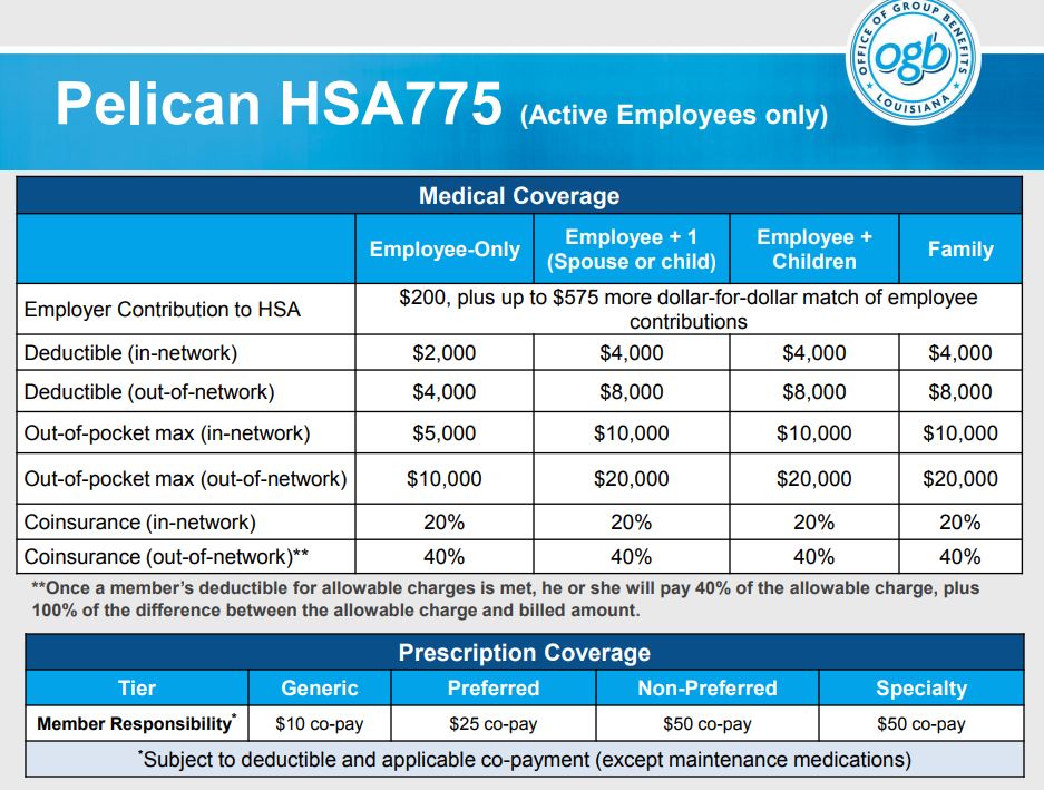 Pelican HSA 775 PicJPG
